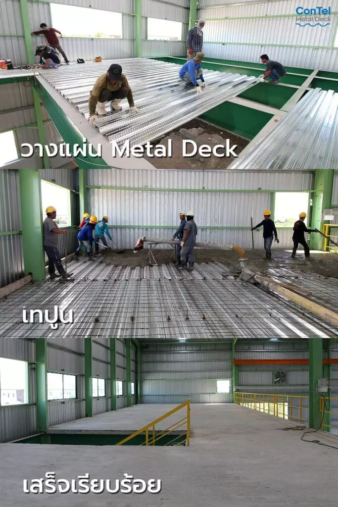 Contel metal deck steel deck stud edge form end closer แผ่นพื้นเหล็ก งานพื้น โครงสร้างเหล็ก สร้างบ้าน ออกแบบ ระเบียง ดาดฟ้า พื้นโรงงาน พื้นลอนเหล็ก